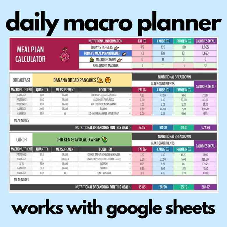 A daily macro planner spreadsheet